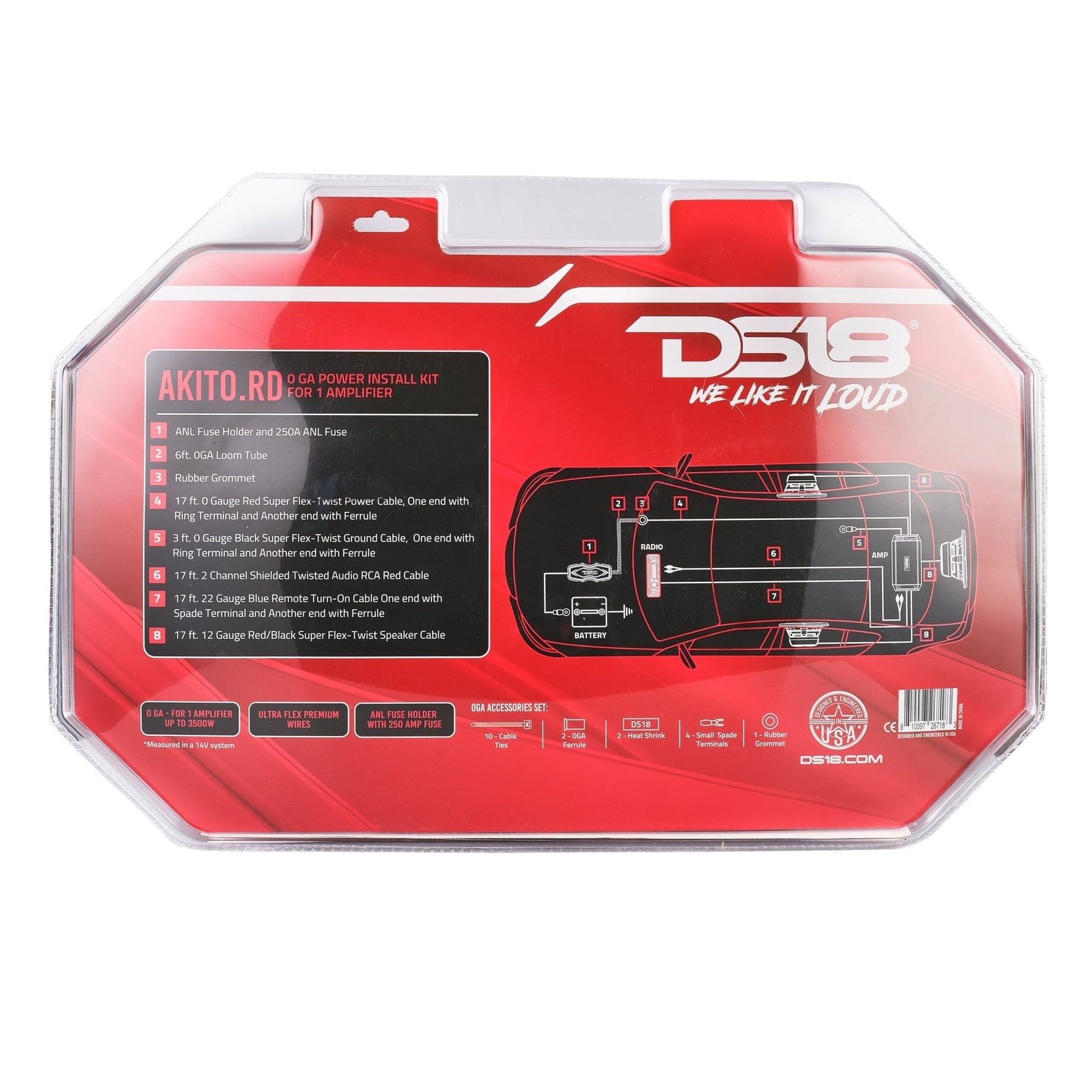 DS18 AKIT0 kit back detail