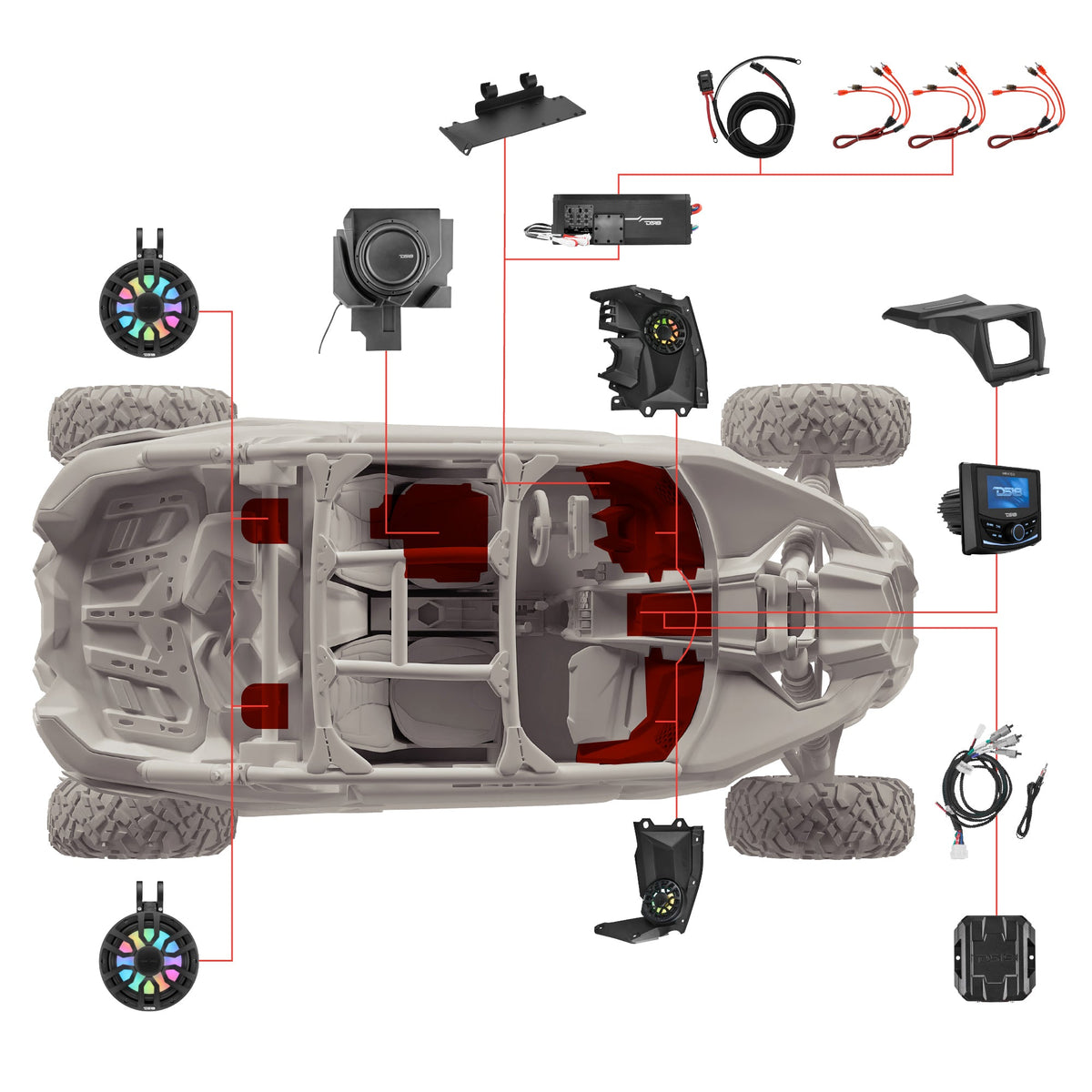 DS18 CAN-AM X3 Package Stage 4 package component layout