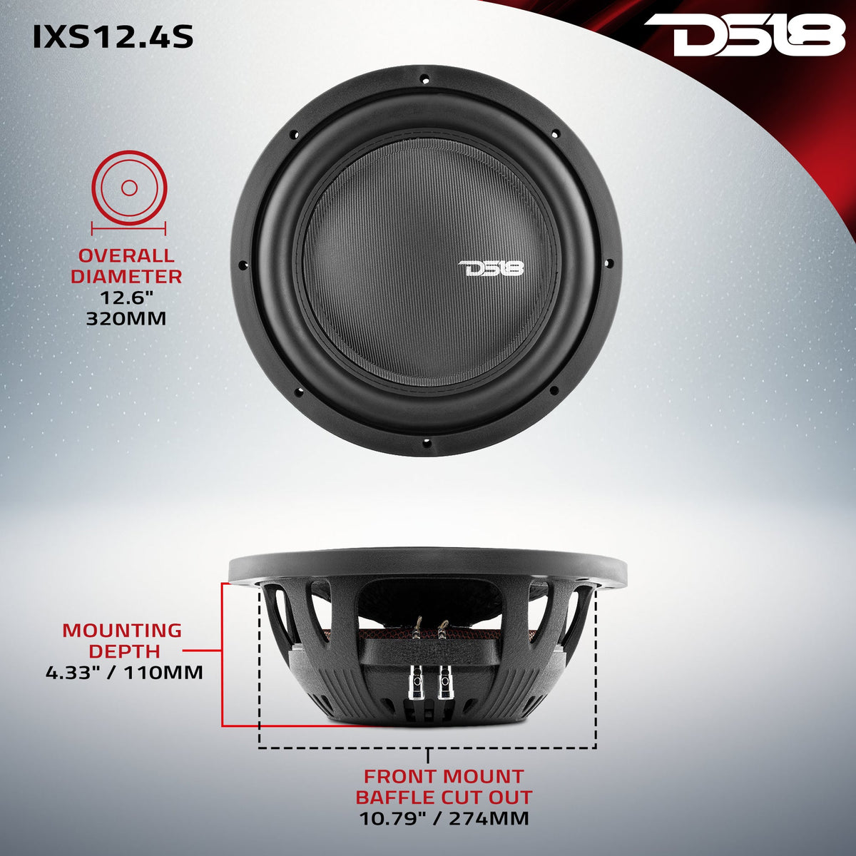 DS18 IXS12 dimension diagram with cutout and mounting depth measurements
