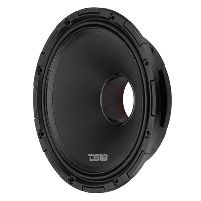 DS18 PROJECT360 rotating recone kit — rotate, remove, replace instruction graphic